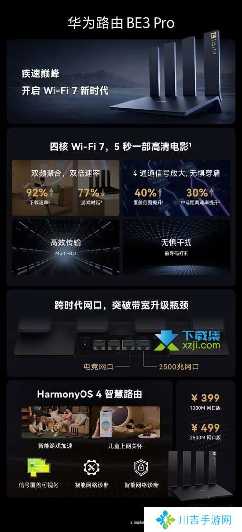 华为推出首款Wi-Fi 7路由器BE3 Pro：预售启动，技术升级揭秘