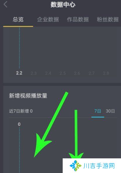 《抖音》一天可见视频访客人数查看教程