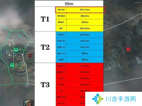 三角洲行动步枪推荐   步枪梯度排名图片4