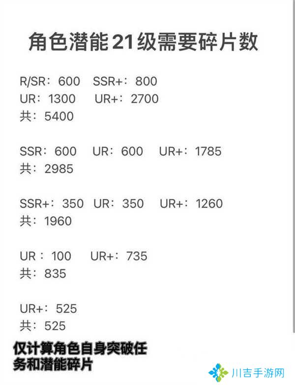 境界死神激斗内购破解版水灵压提升攻略截图2