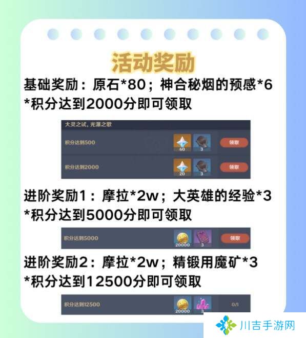 原神荆棘与勋冠1-3关攻略总汇    荆棘与勋冠活动全通关攻略图片16