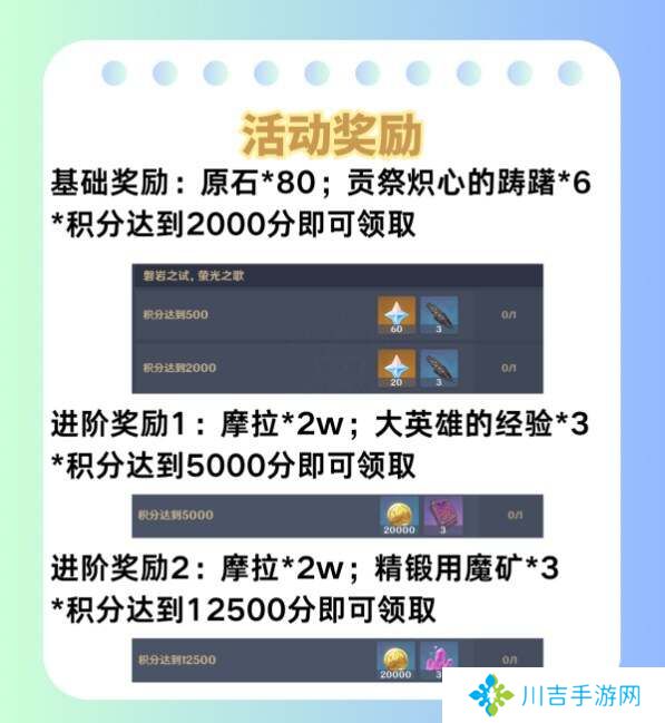 原神荆棘与勋冠1-3关攻略总汇    荆棘与勋冠活动全通关攻略图片6