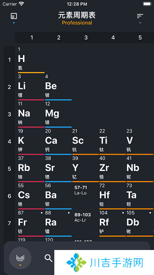 Periodic Table Pro专业版下载