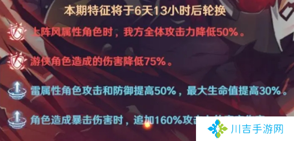 镇魂街破晓黑尔坎普boss打法攻略图片7